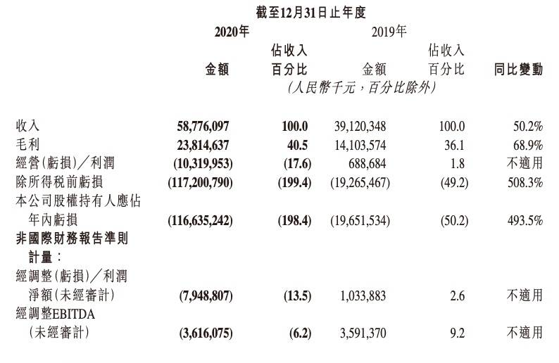 新澳门六开彩开奖结果2020年,实地数据执行分析_X31.103