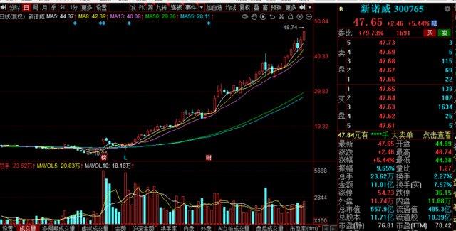 澳门王中王100%期期准确,专业评估解析_运动版62.558