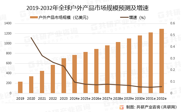 2024澳门今晚开奖结果,极速解答解释落实_Deluxe57.702