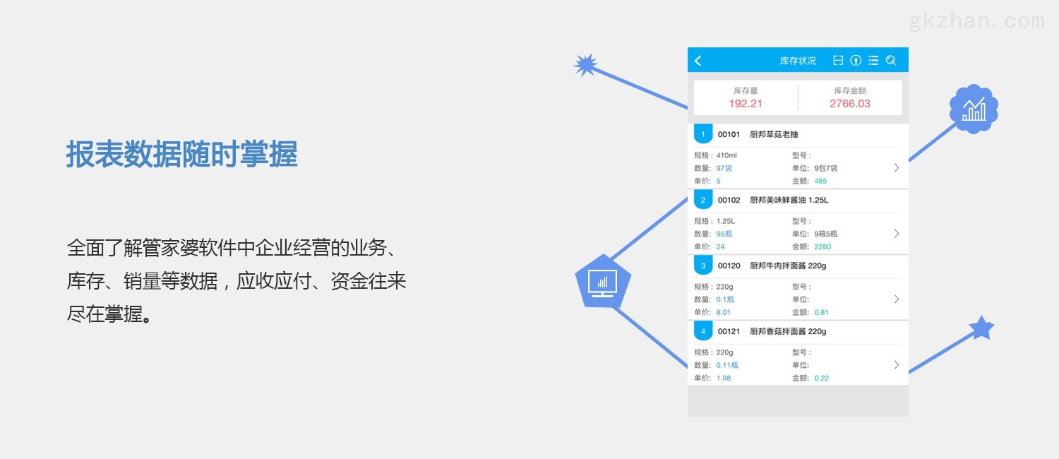 管家婆一码中奖,数据整合方案实施_进阶版60.314