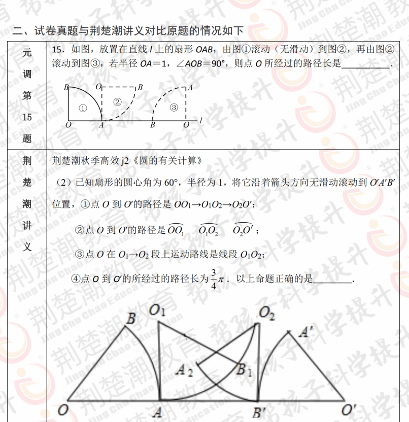 澳门资料大全,正版资料查询,理论分析解析说明_尊贵款30.219