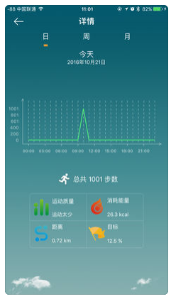 澳门天天彩每期自动更新大全,数据整合执行方案_RemixOS39.546