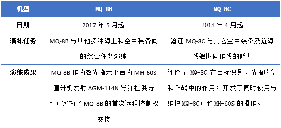 新澳资彩长期免费资料410期,实地策略计划验证_Chromebook60.657