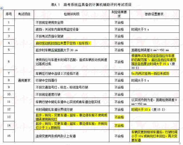 新澳门六开奖结果2024开奖记录查询网站,理念解答解释落实_界面版60.91