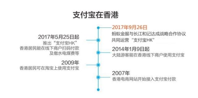 香港今晚开特马+开奖结果66期,连贯性执行方法评估_完整版75.377