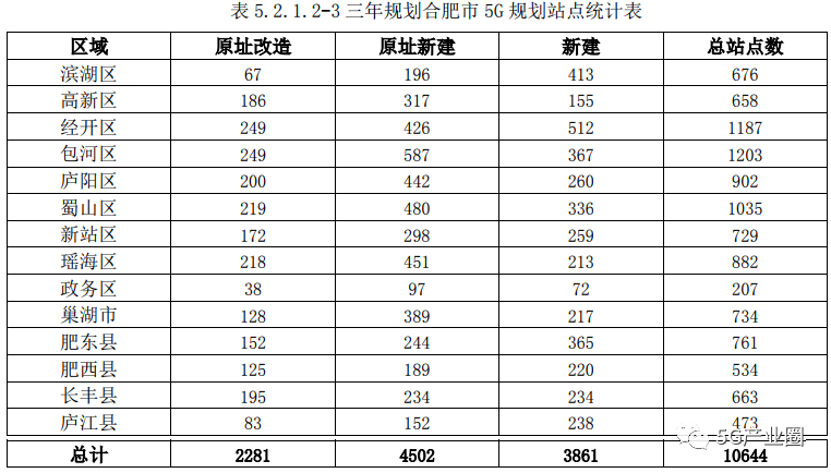 孤独冭羙 第4页