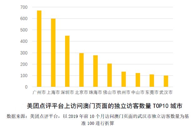 2024年新澳门天天彩开彩免费大全大,创新执行计划_模拟版93.355