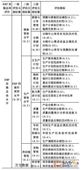 幸福的伤 第3页