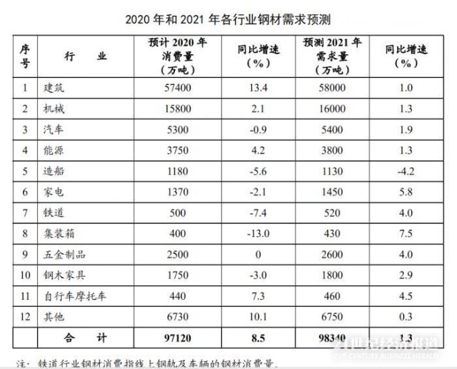 澳门特马今期开奖结果2024年记录,整体规划执行讲解_D版95.157