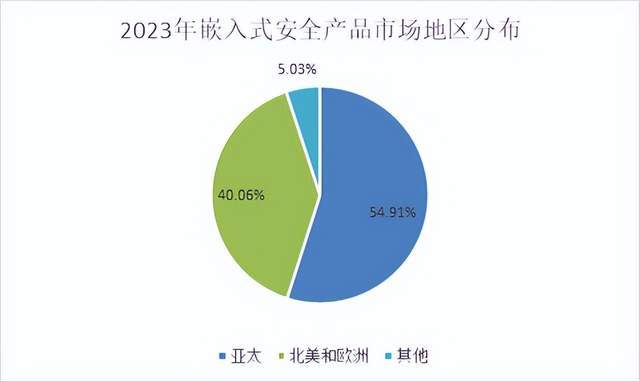 2024澳门天天六开彩免费,精准实施分析_Ultra99.225