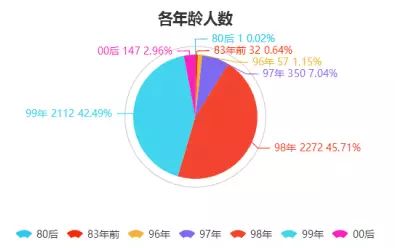 2024新奥精选免费资料,深入应用数据执行_经典款47.320