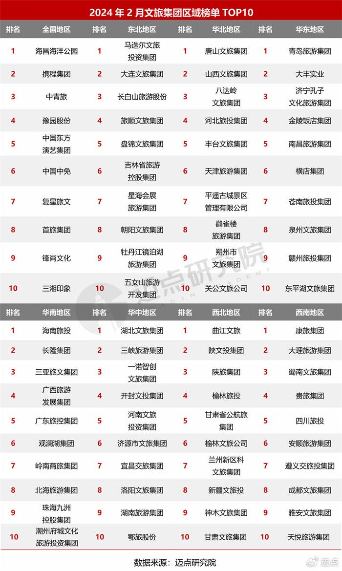 2024年全年资料免费大全,可持续发展探索_完整版62.476