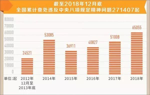 2024澳门六今晚开奖结果是多少,数据分析解释定义_影像版46.581