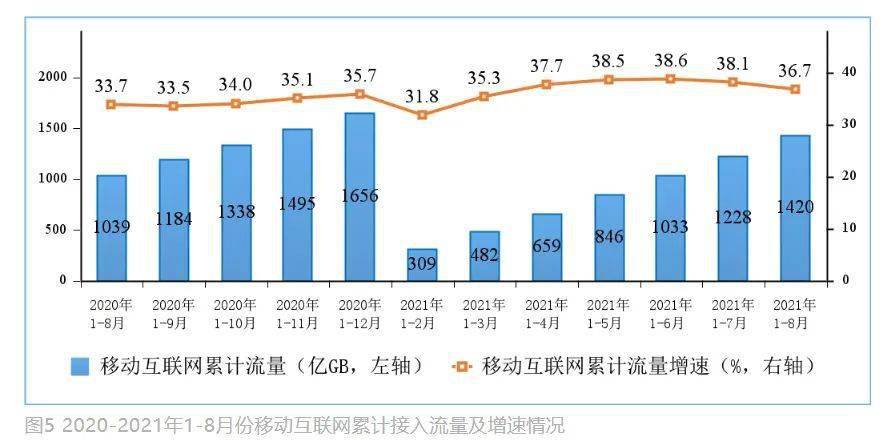 2024今晚澳门开特马开什么,数据实施整合方案_Plus31.539