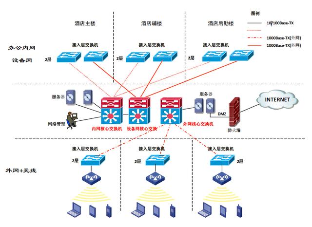 600图库大全免费资料图2,数据整合策略分析_Harmony款86.392