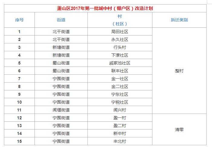 2024新奥彩开奖结果记录,广泛的解释落实支持计划_M版91.280