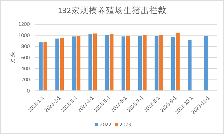 2024新澳今晚资料鸡号几号,数据分析说明_WP版56.345