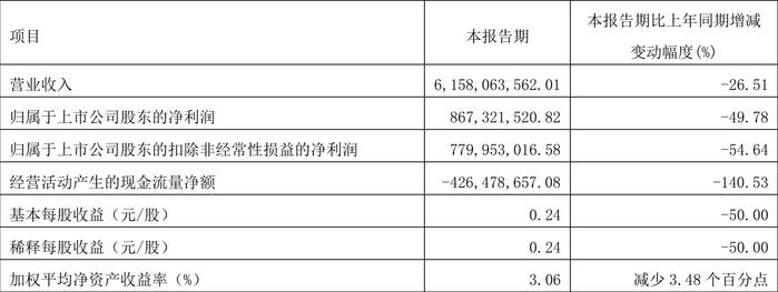 2024香港开奖记录,全面计划解析_标准版78.67