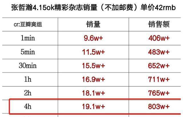 三肖三期必出特肖资料,实地分析数据计划_Premium89.743