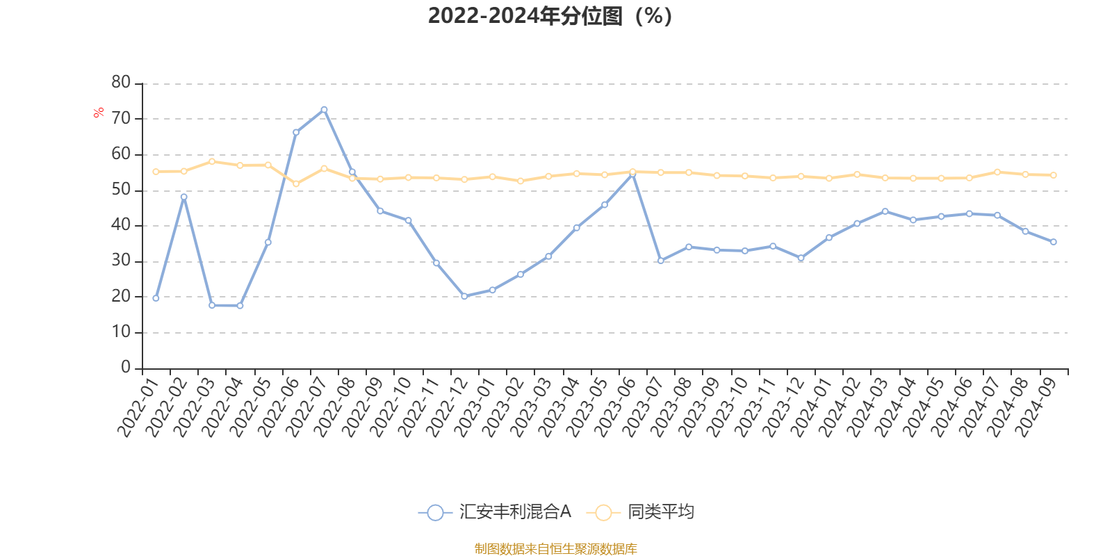 幸福以脱轨ζ 第4页