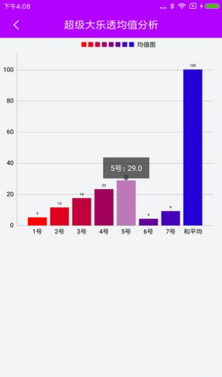 2024天天好彩,快速设计解答计划_FT91.966