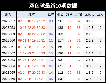 2024澳门天天彩免费正版资料,实地数据验证执行_iPad42.503