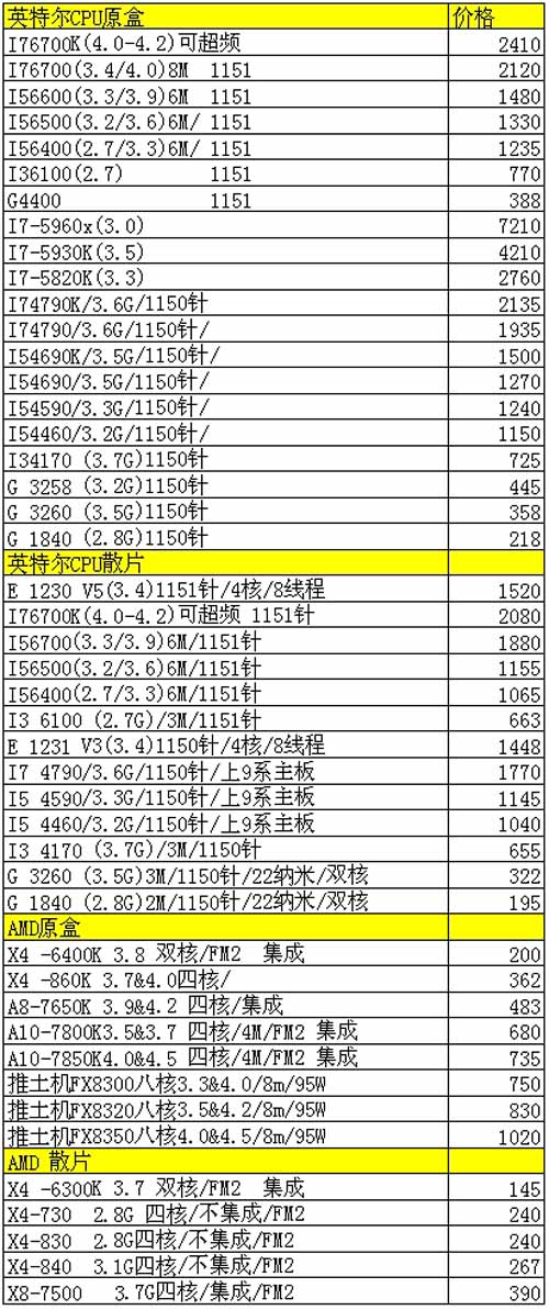 2024澳门今晚开奖号码,高速执行响应计划_精英版18.65