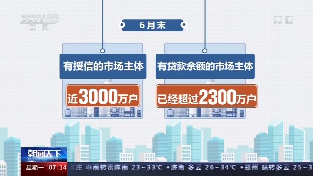 新澳最精准正最精准龙门客栈,经济性执行方案剖析_HT62.631