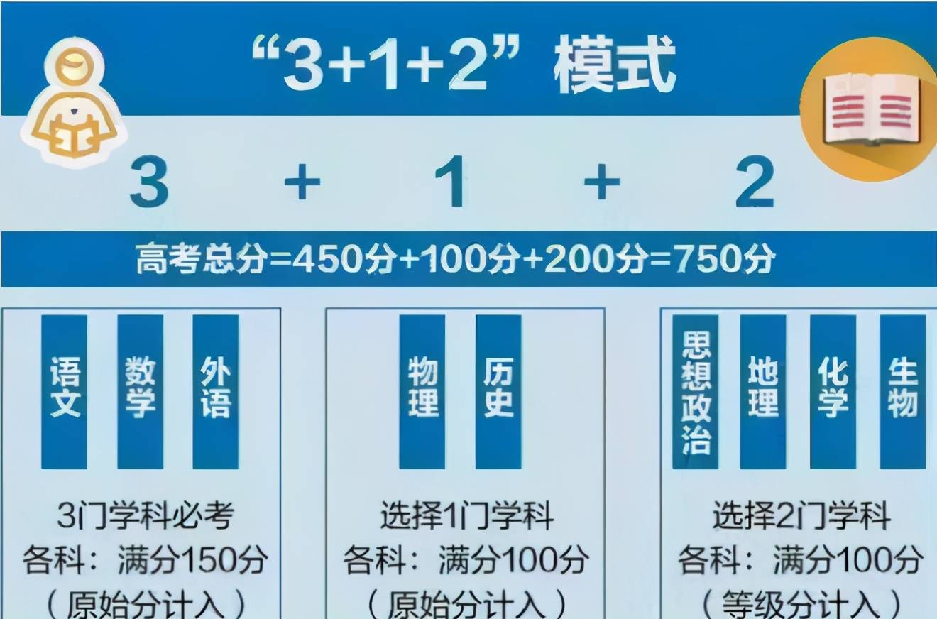 新奥门正版免费资料怎么查,可持续执行探索_AR版94.769