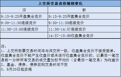 梦寐以求的温柔 第4页