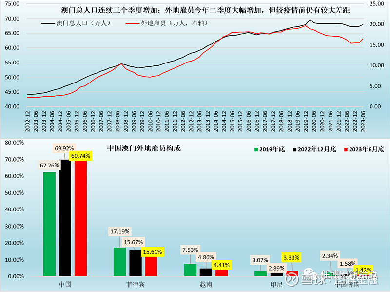 打开澳门全年免费精准资料,收益成语分析落实_OP10.975