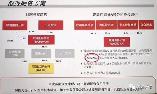 香港4777777的开奖结果,快速解答策略实施_6DM36.549