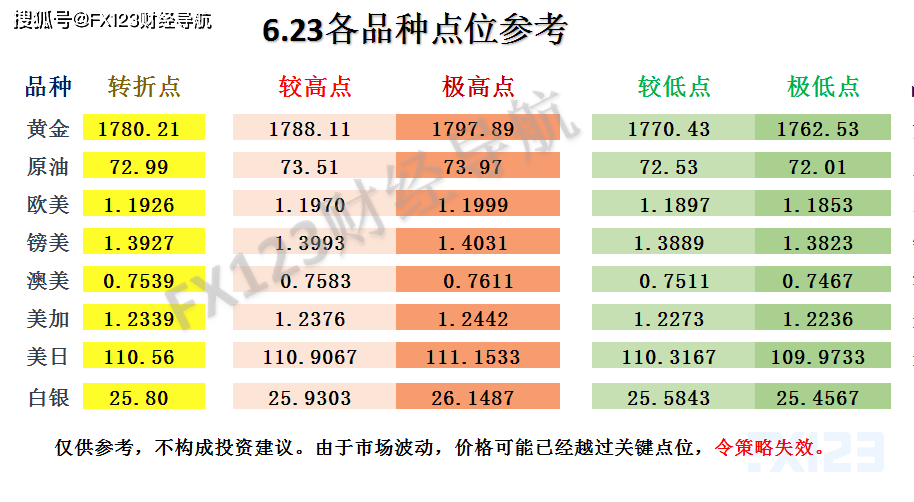 2024年新澳天天开彩最新资料,实效设计解析_旗舰款32.528