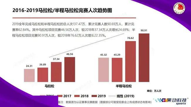 森挽情人 第4页