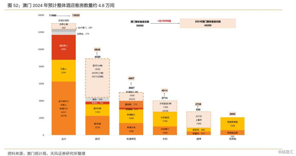 2024今晚澳门特马开什么码,深入数据应用执行_1440p96.684