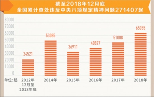 新澳门最新开奖结果记录历史查询,数据分析解释定义_Deluxe78.277