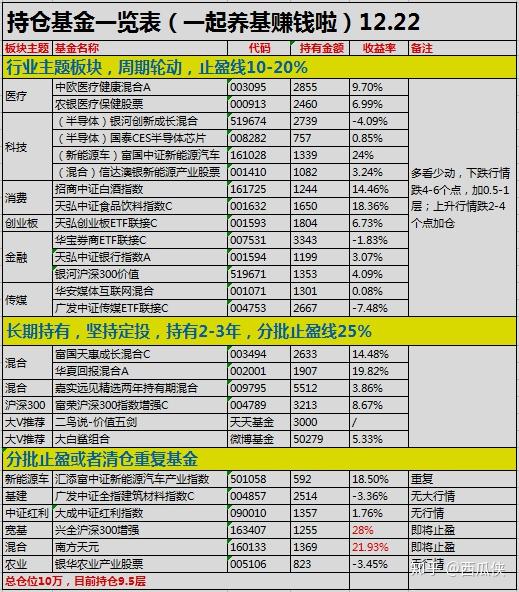 2024新澳开奖记录,收益分析说明_Superior59.524