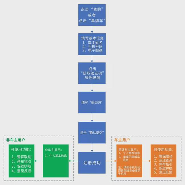 2024澳门今天晚上开什么生肖啊,结构化推进计划评估_手游版44.606