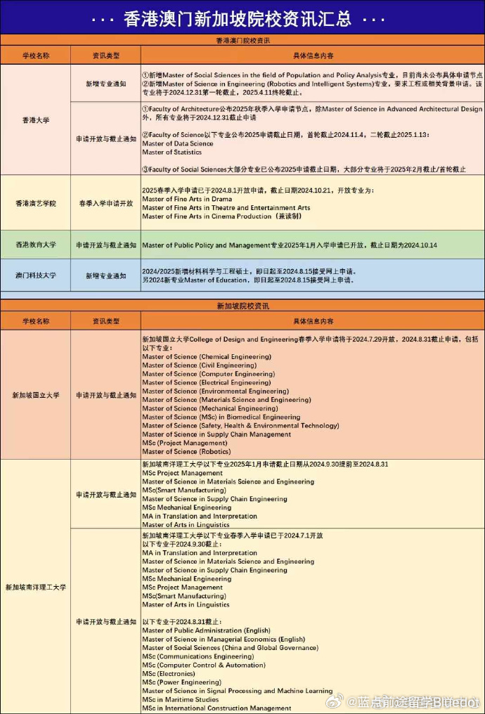 澳门内部最准资料澳门,深入解析设计数据_Notebook97.950