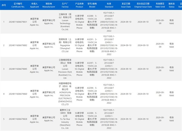 新奥开奖结果历史记录,最新解答解析说明_iPhone55.907