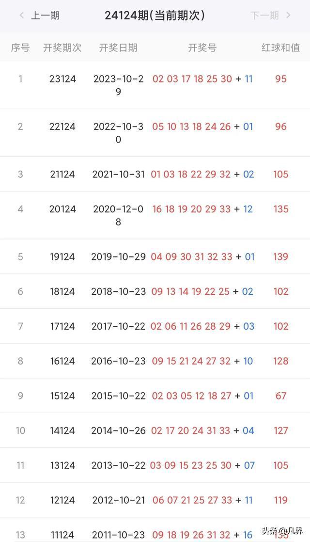 新澳门开奖号码2024年开奖记录查询,深度策略数据应用_潮流版81.290