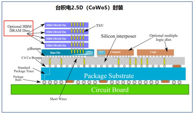 2025舒城划归合肥最新,灵活实施计划_PalmOS34.703