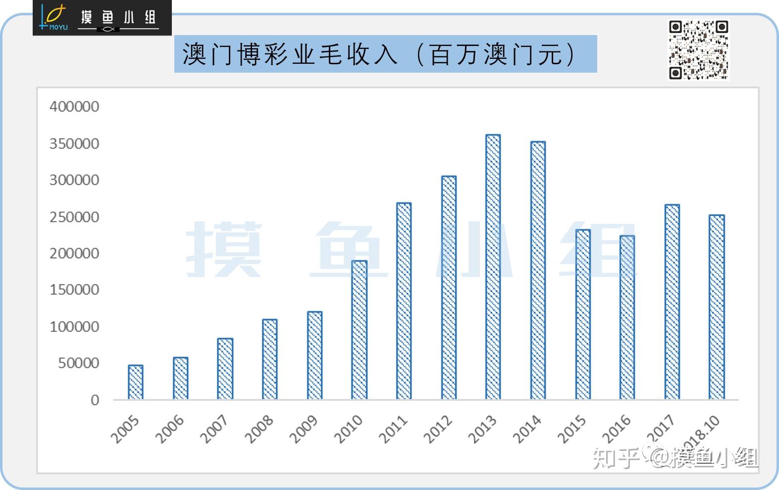 澳门三码三码精准100%,深度应用解析数据_VR版48.777