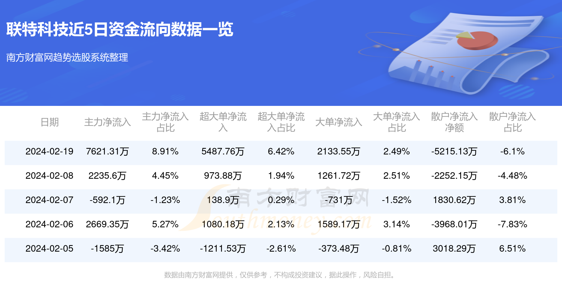 2024澳门特马今晚开奖07期,科学解析评估_储蓄版41.177