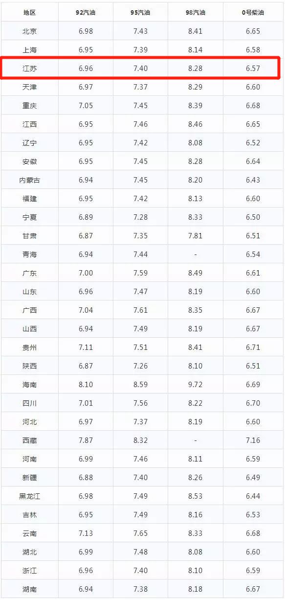 新澳门今晚开奖结果查询表,准确资料解释落实_UHD款60.993