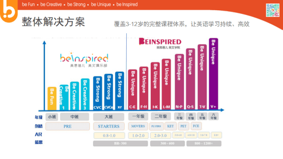 澳门正版资料免费大全面向未来,资源整合策略实施_游戏版88.80