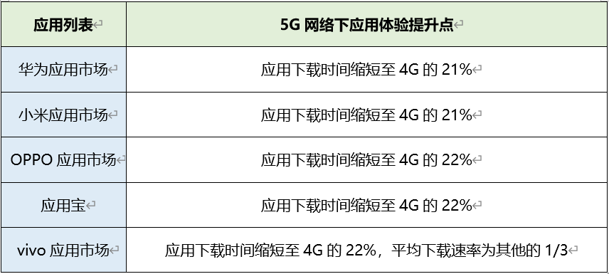 2024年正版资料免费大全最新版本亮点优势和亮点,未来解答解析说明_策略版61.951