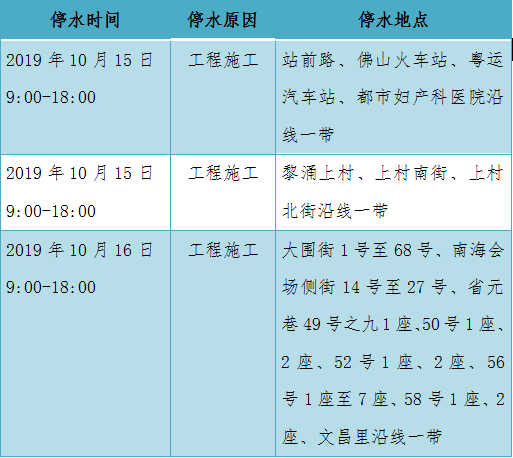 新澳门今晚开奖结果+开奖,定性评估说明_Harmony28.873