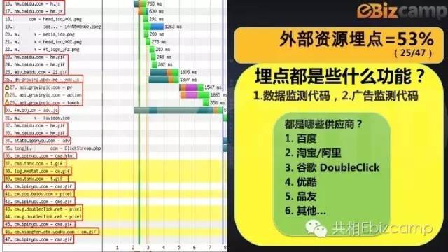 2004新澳门天天开好彩大全一,数据整合方案实施_标准版12.175