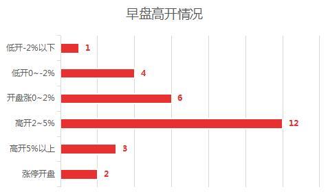 2024年澳门特马今晚号码,实地数据分析方案_基础版59.626